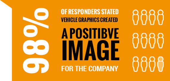 graphics for truck